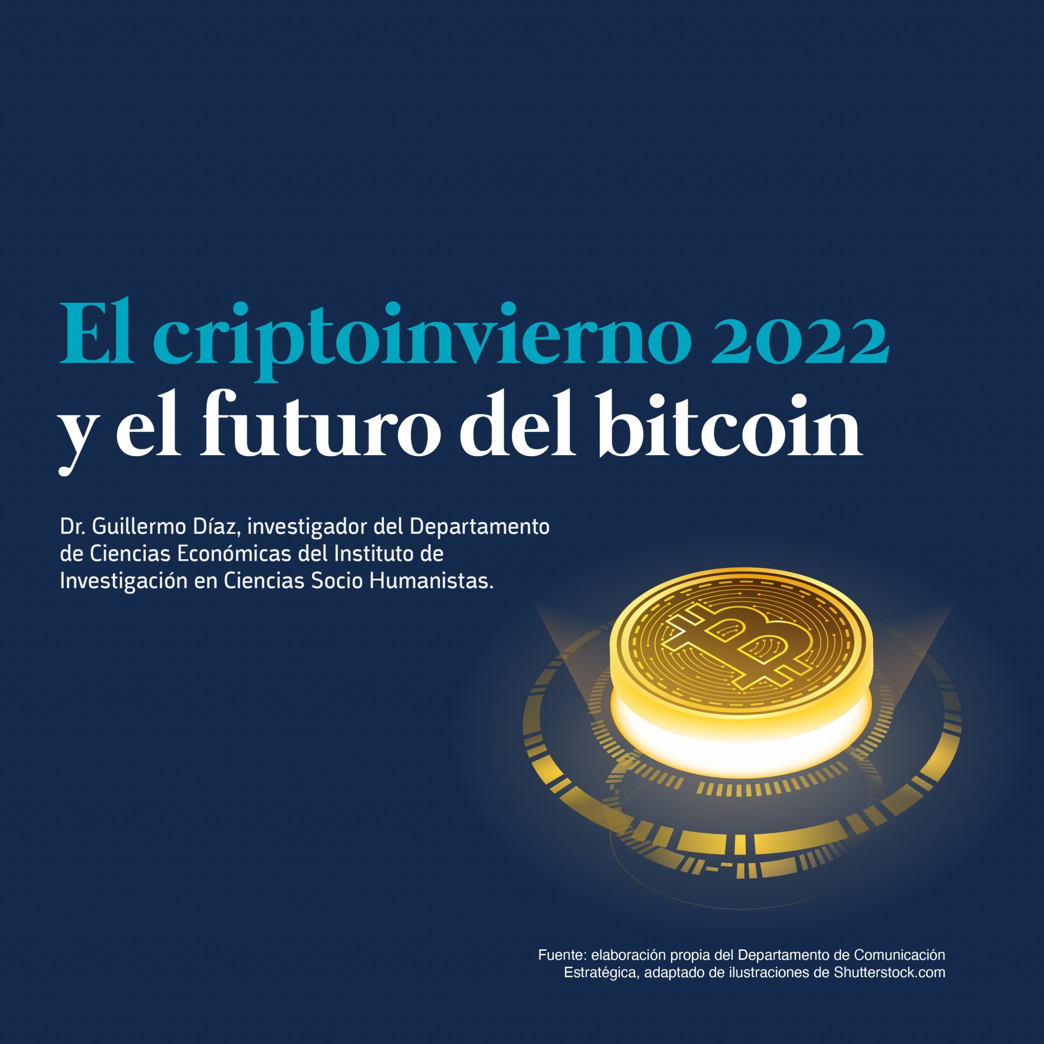 el futuro del bitcoin